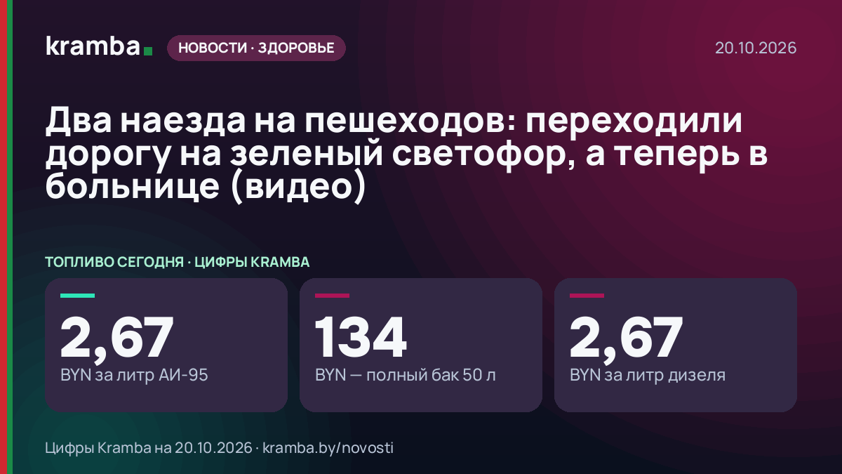 Инфографика Kramba: Два наезда на пешеходов: переходили дорогу на зеленый светофор, а теперь в больнице…