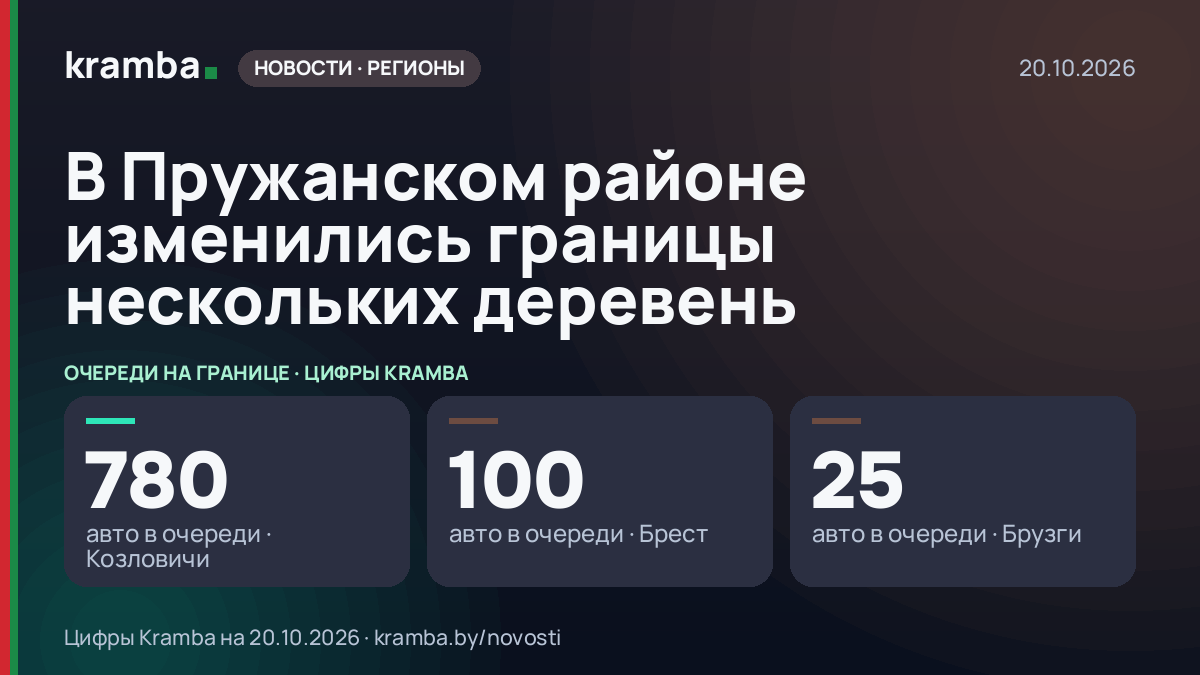 Инфографика Kramba: В Пружанском районе изменились границы нескольких деревень