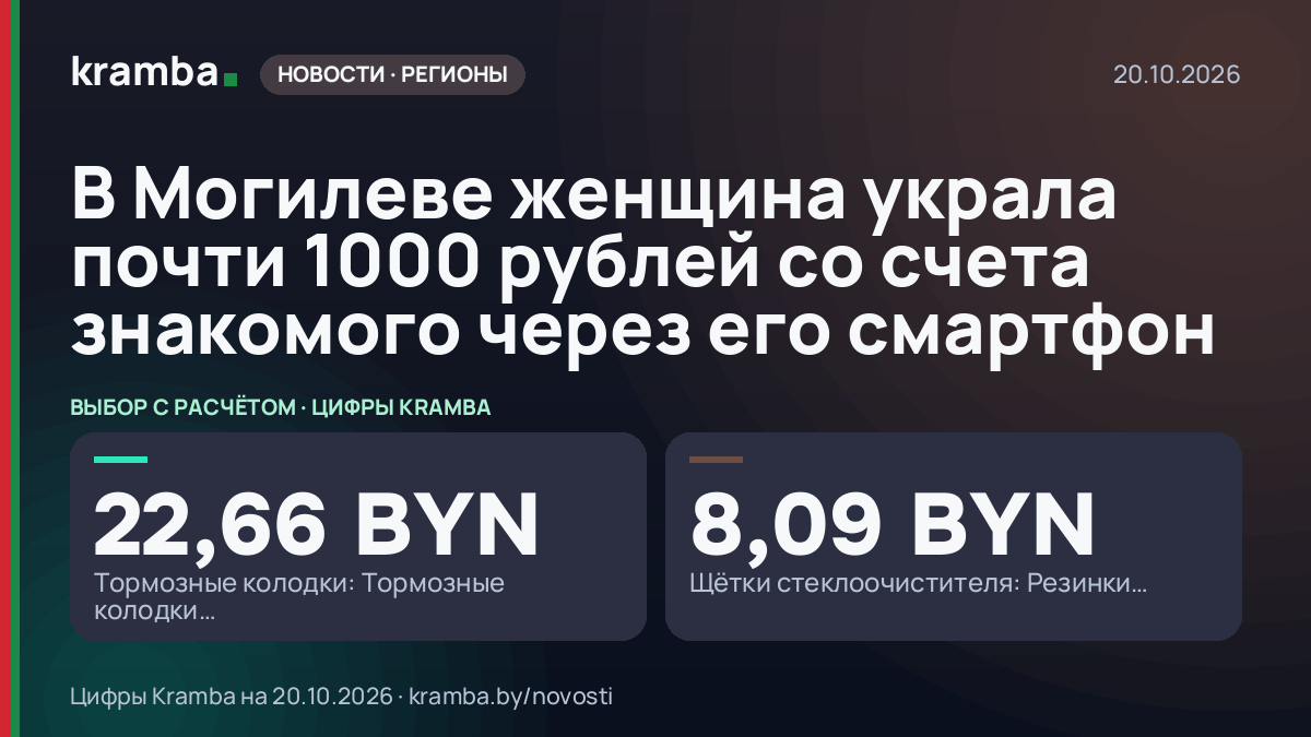 Инфографика Kramba: В Могилеве женщина украла почти 1000 рублей со счета знакомого через его смартфон
