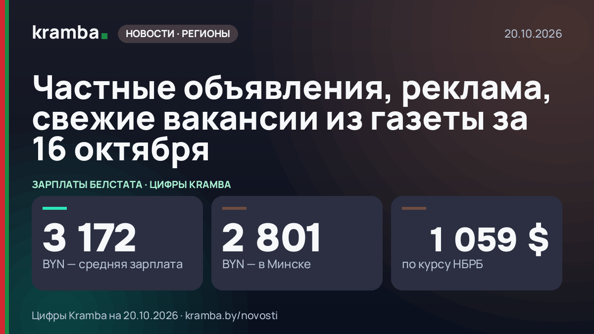 Инфографика Kramba: Частные объявления, реклама, свежие вакансии из газеты за 16 октября