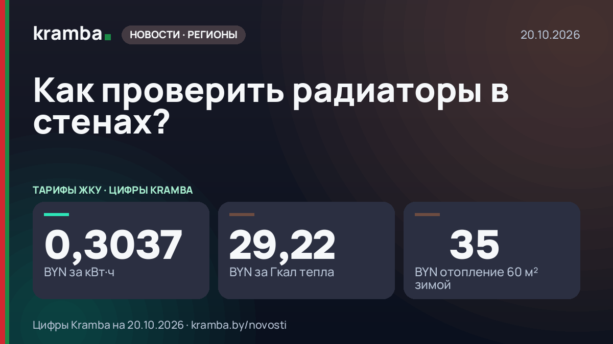 Инфографика Kramba: Как проверить радиаторы в стенах?