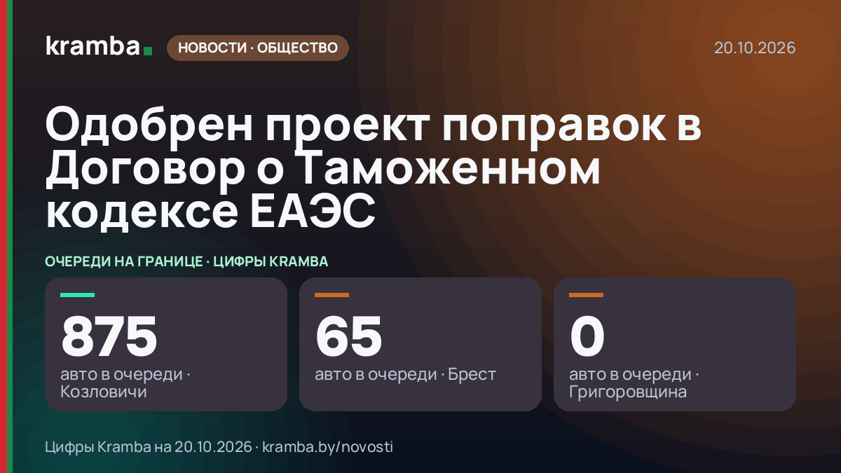 Инфографика Kramba: Одобрен проект поправок в Договор о Таможенном кодексе ЕАЭС