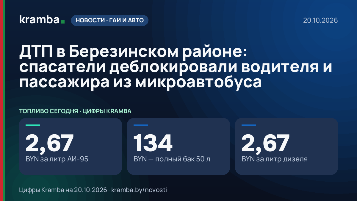 Инфографика Kramba: ДТП в Березинском районе: спасатели деблокировали водителя и пассажира из микроавтобуса