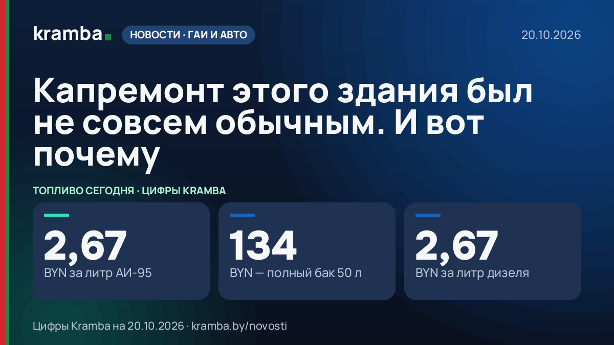 Инфографика Kramba: Капремонт этого здания был не совсем обычным. И вот почему