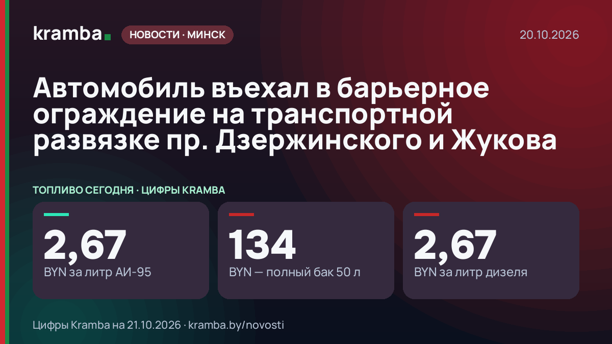 Инфографика Kramba: Автомобиль въехал в барьерное ограждение на транспортной развязке пр. Дзержинского и…