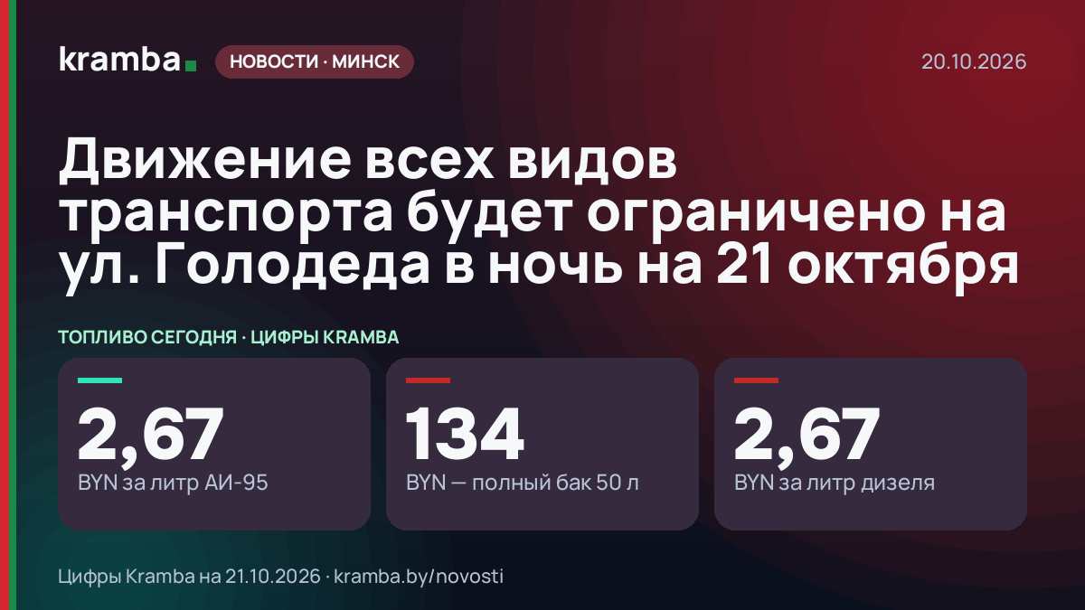 Инфографика Kramba: Движение всех видов транспорта будет ограничено на ул. Голодеда в ночь на 21 октября