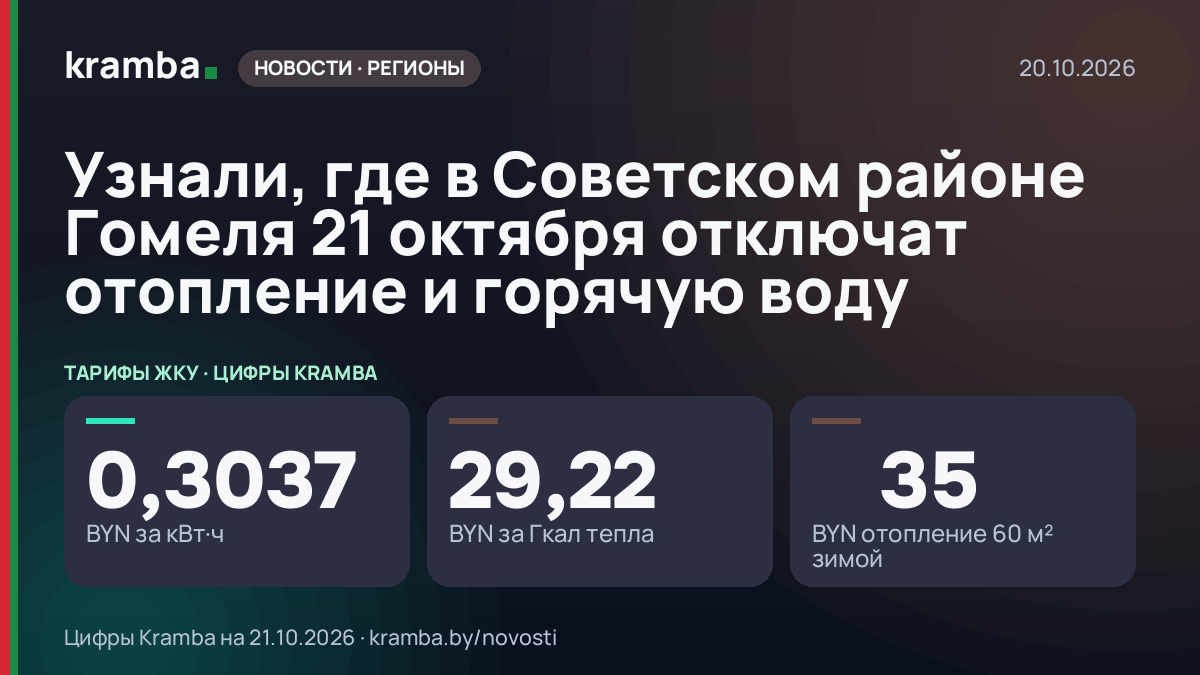 Инфографика Kramba: Узнали, где в Советском районе Гомеля 21 октября отключат отопление и горячую воду