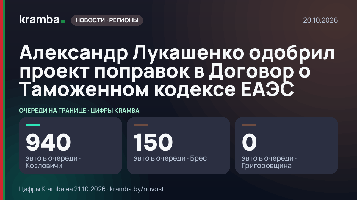 Инфографика Kramba: Александр Лукашенко одобрил проект поправок в Договор о Таможенном кодексе ЕАЭС