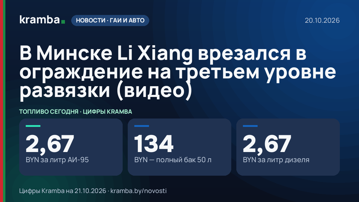 Инфографика Kramba: В Минске Li Xiang врезался в ограждение на третьем уровне развязки (видео)