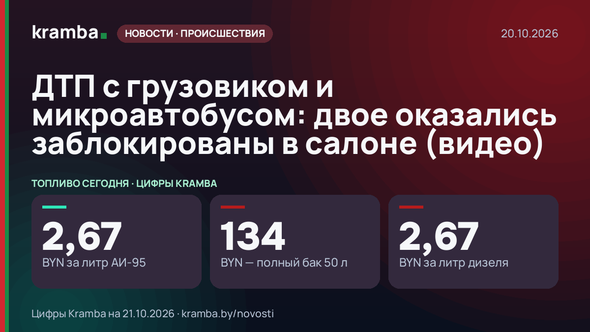 Инфографика Kramba: ДТП с грузовиком и микроавтобусом: двое оказались заблокированы в салоне (видео)