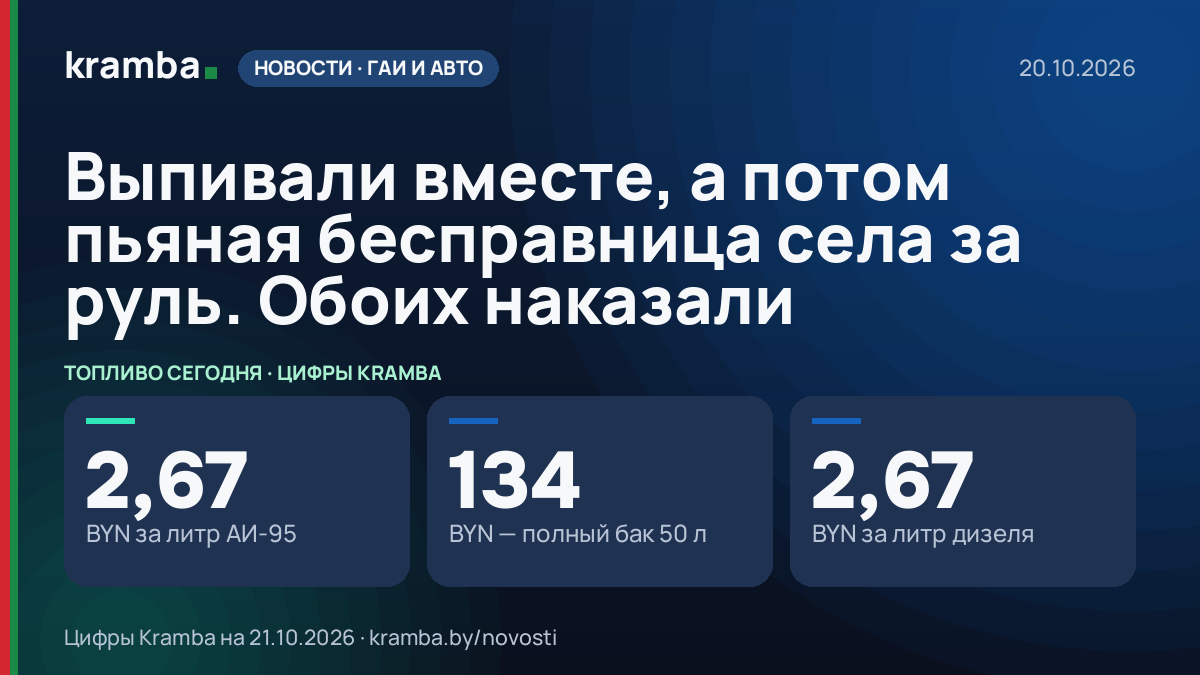 Инфографика Kramba: Выпивали вместе, а потом пьяная бесправница села за руль. Обоих наказали