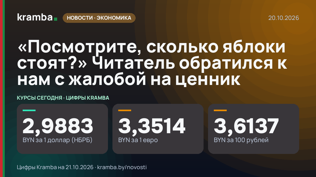 Инфографика Kramba: «Посмотрите, сколько яблоки стоят?» Читатель обратился к нам с жалобой на ценник