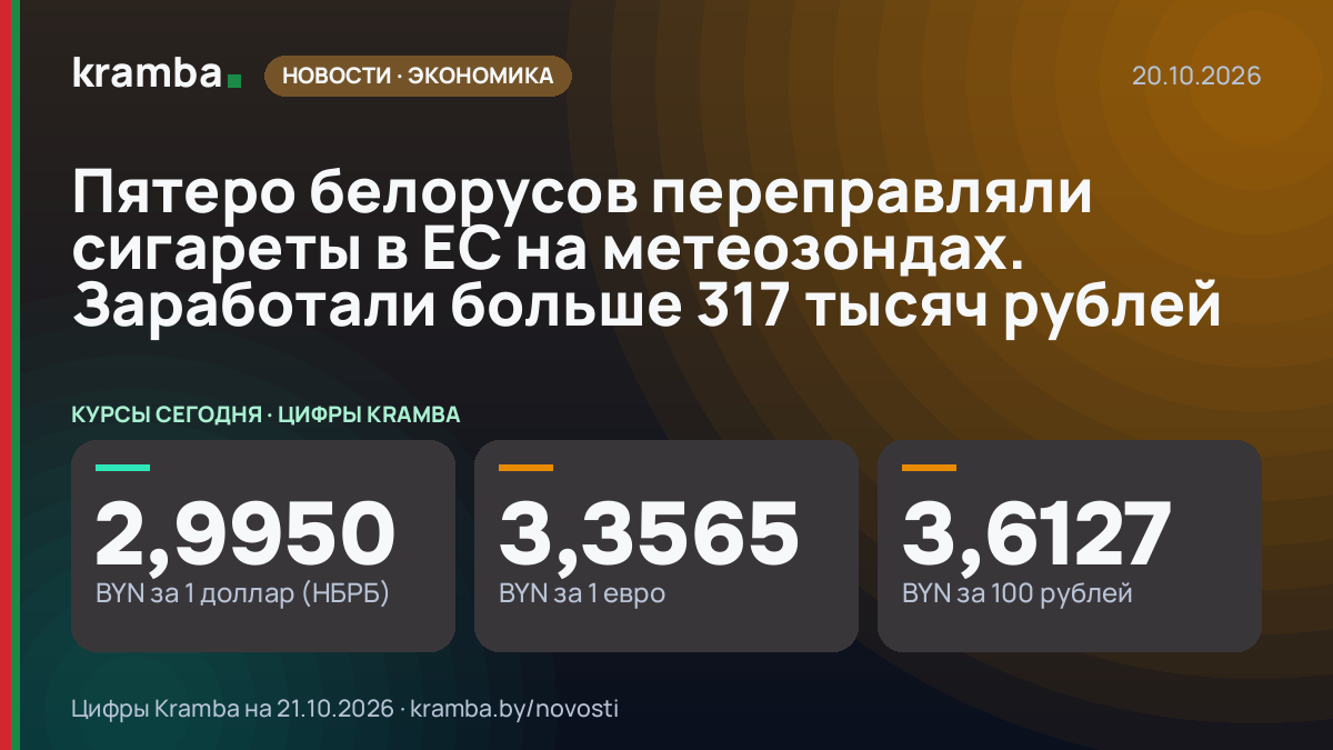 Инфографика Kramba: Пятеро белорусов переправляли сигареты в ЕС на метеозондах. Заработали больше 317 тысяч…