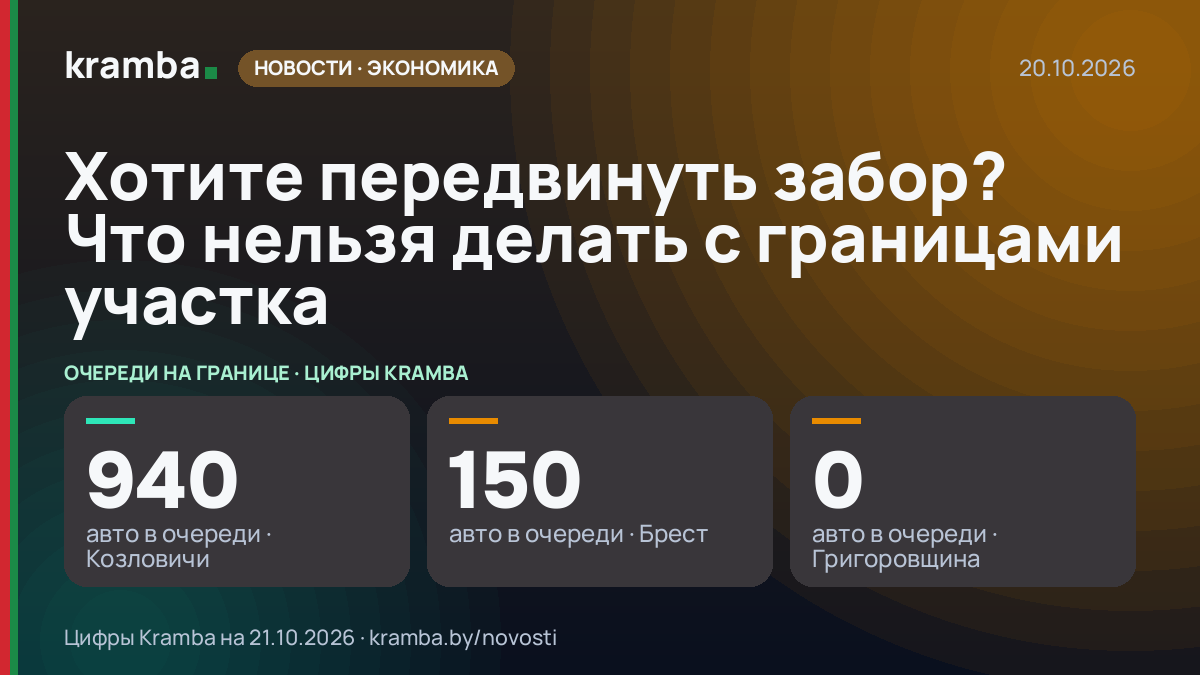 Инфографика Kramba: Хотите передвинуть забор? Что нельзя делать с границами участка