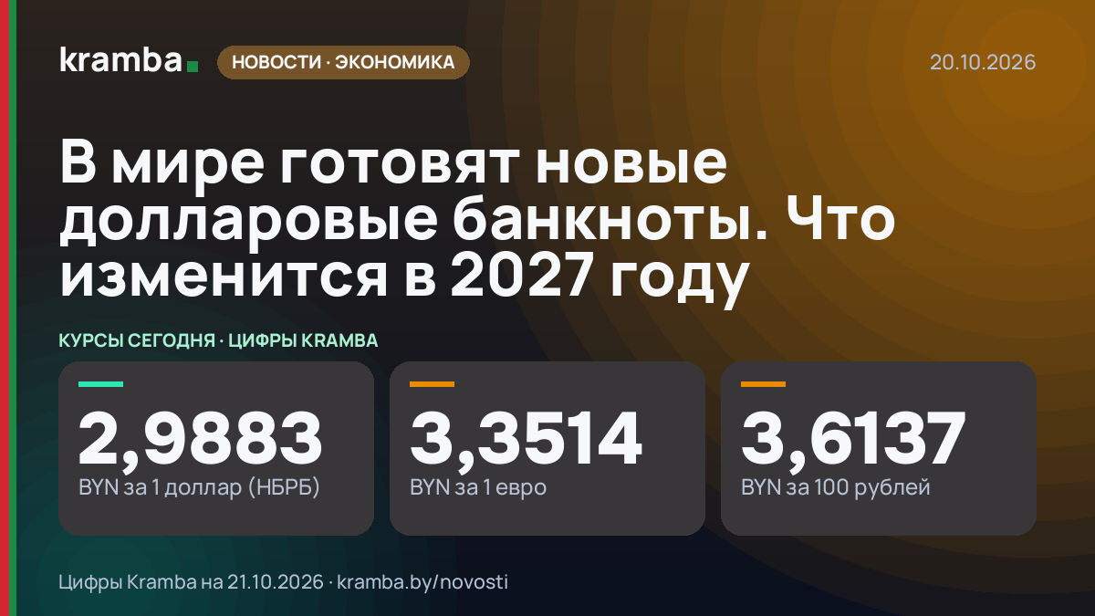 Инфографика Kramba: В мире готовят новые долларовые банкноты. Что изменится в 2027 году