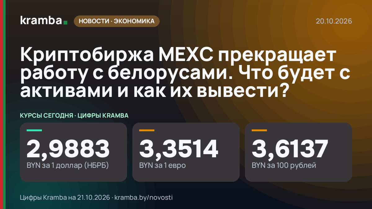 Инфографика Kramba: Криптобиржа MEXC прекращает работу с белорусами. Что будет с активами и как их вывести?
