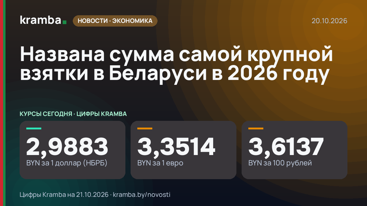 Инфографика Kramba: Названа сумма самой крупной взятки в Беларуси в 2026 году