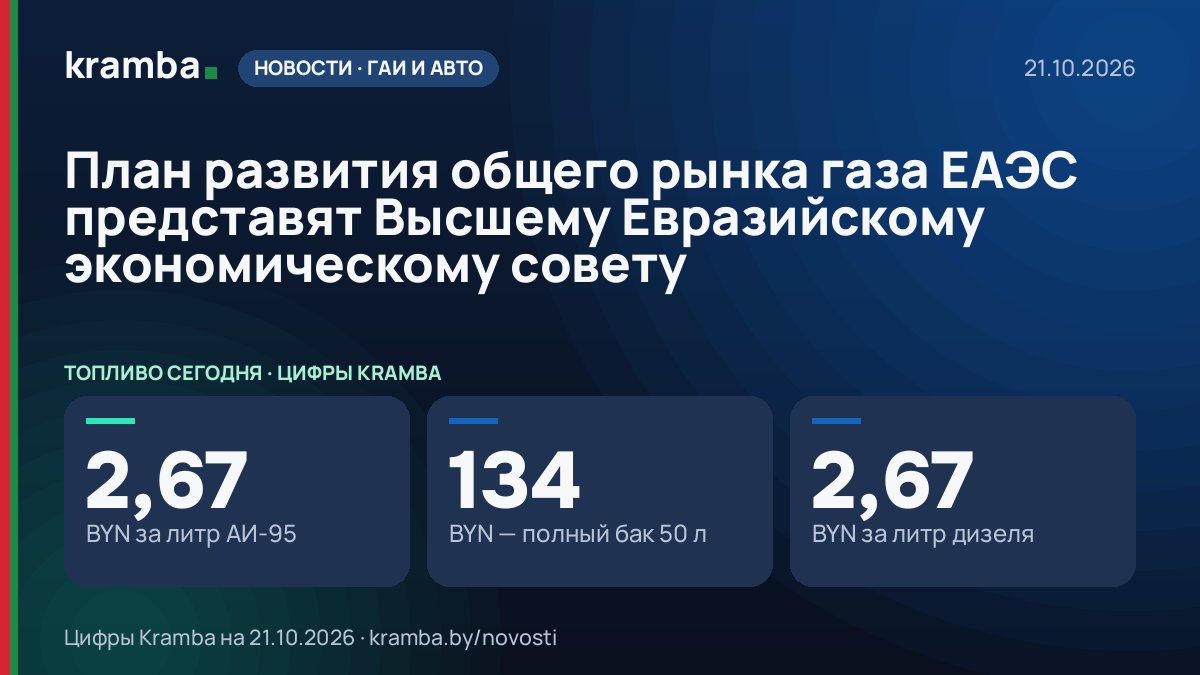Инфографика Kramba: План развития общего рынка газа ЕАЭС представят Высшему Евразийскому экономическому совету