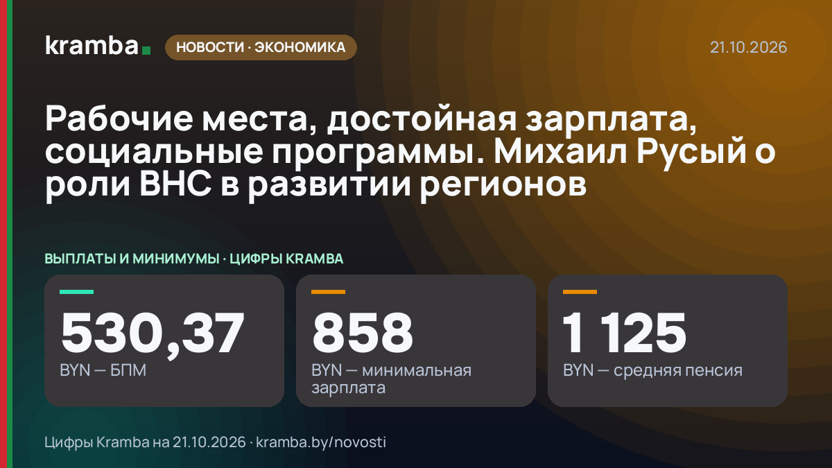 Инфографика Kramba: Рабочие места, достойная зарплата, социальные программы. Михаил Русый о роли ВНС в…
