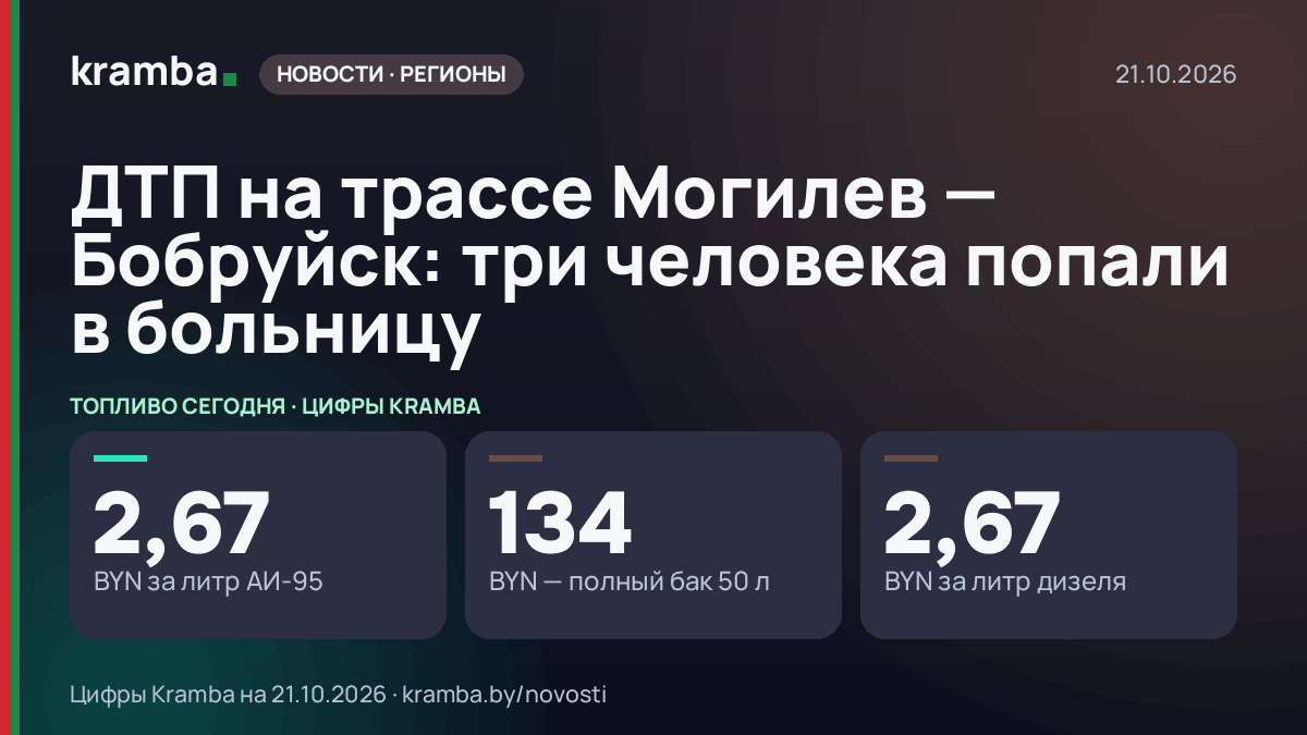 Инфографика Kramba: ДТП на трассе Могилев — Бобруйск: три человека попали в больницу