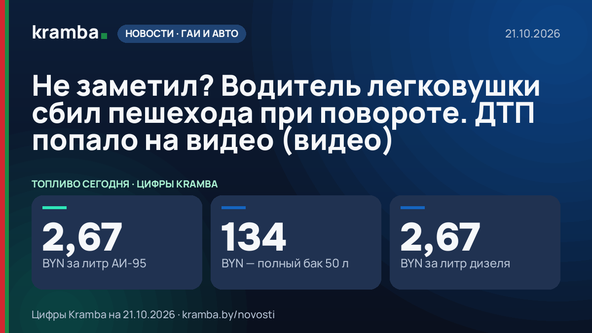Инфографика Kramba: Не заметил? Водитель легковушки сбил пешехода при повороте. ДТП попало на видео (видео)