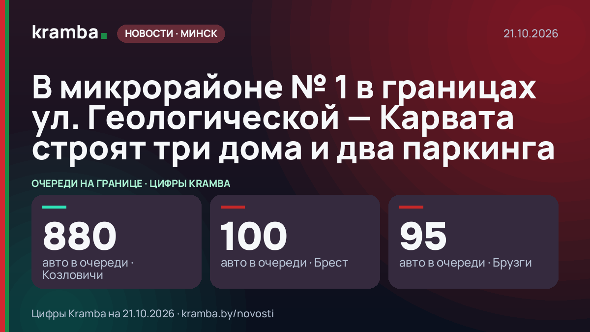 Инфографика Kramba: В микрорайоне № 1 в границах ул. Геологической — Карвата строят три дома и два паркинга