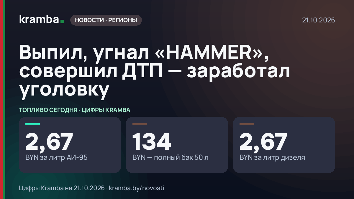 Инфографика Kramba: Выпил, угнал «HAMMER», совершил ДТП — заработал уголовку