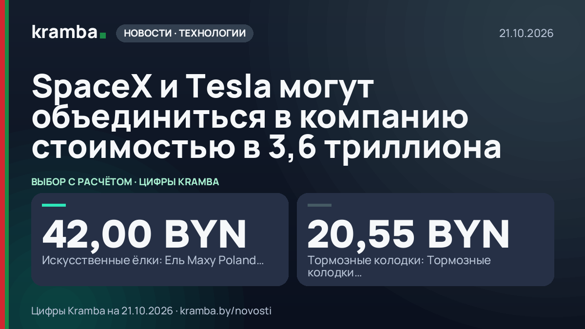 Инфографика Kramba: SpaceX и Tesla могут объединиться в компанию стоимостью в 3,6 триллиона