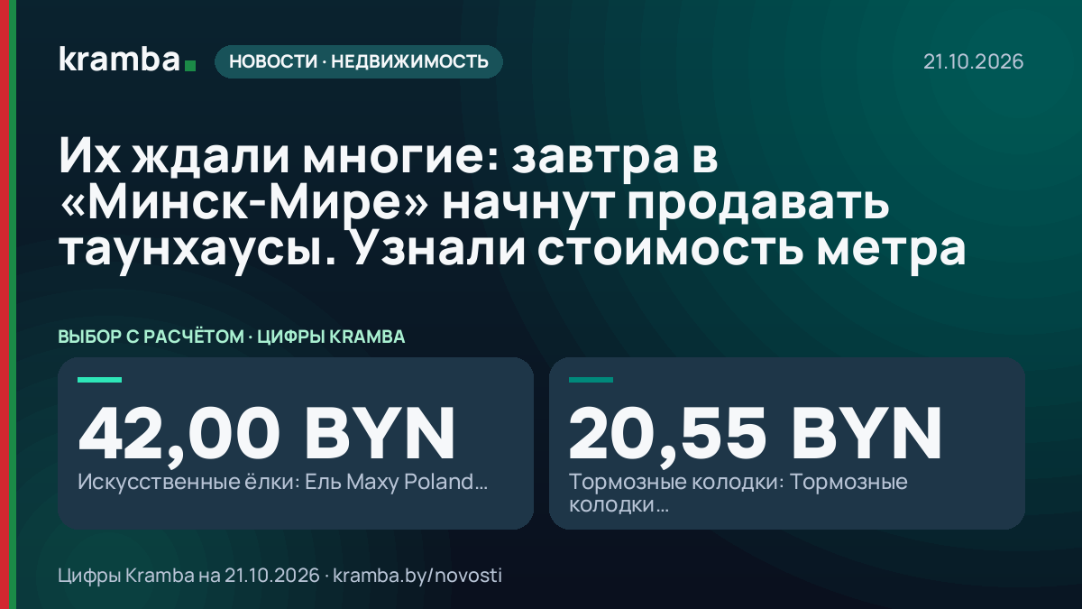 Инфографика Kramba: Их ждали многие: завтра в «Минск-Мире» начнут продавать таунхаусы. Узнали стоимость метра