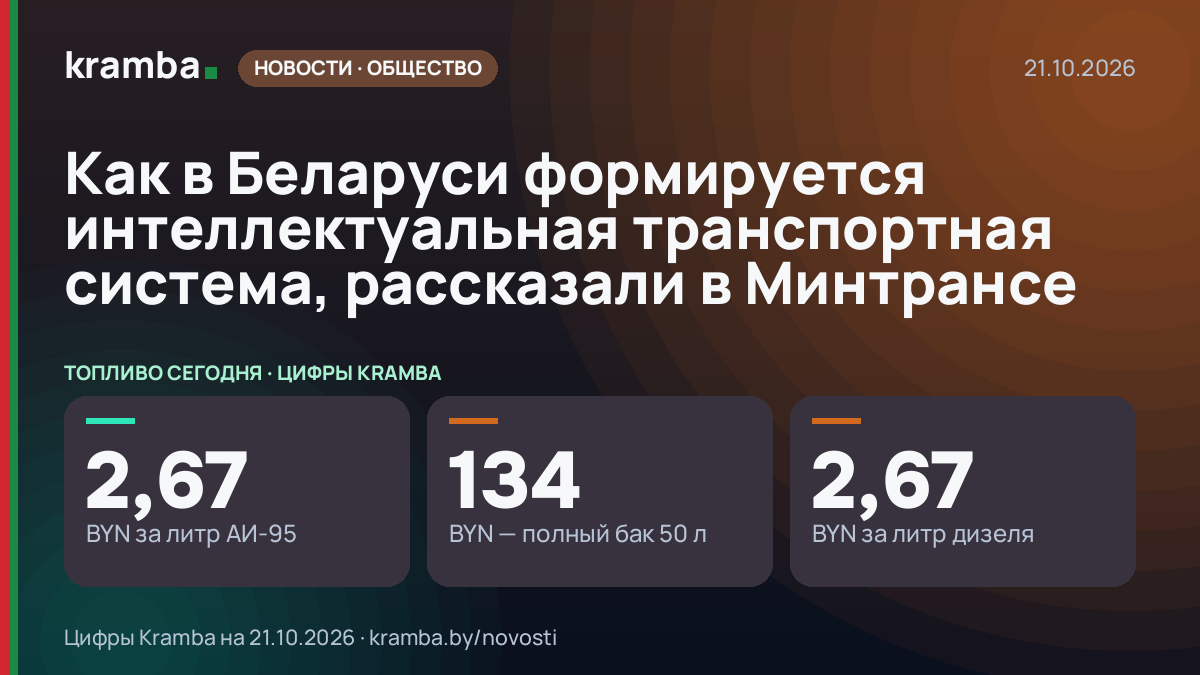 Инфографика Kramba: Как в Беларуси формируется интеллектуальная транспортная система, рассказали в Минтрансе