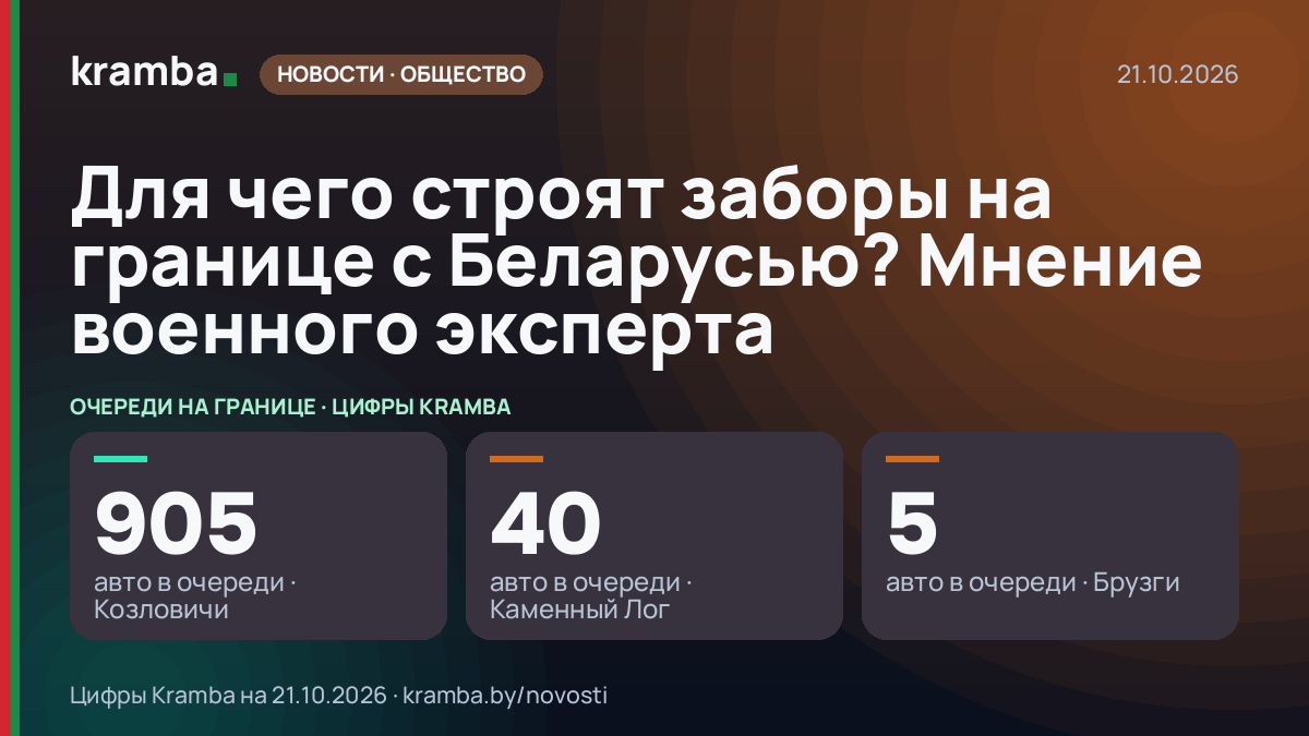 Инфографика Kramba: Для чего строят заборы на границе с Беларусью? Мнение военного эксперта