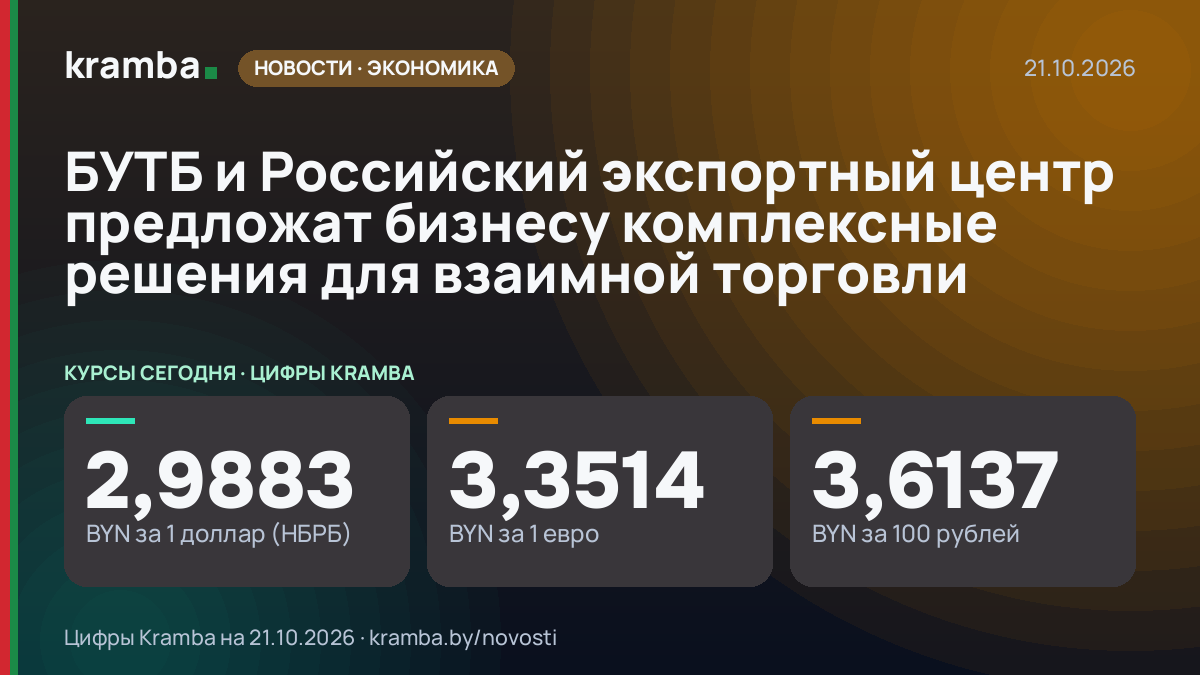 Инфографика Kramba: БУТБ и Российский экспортный центр предложат бизнесу комплексные решения для взаимной…
