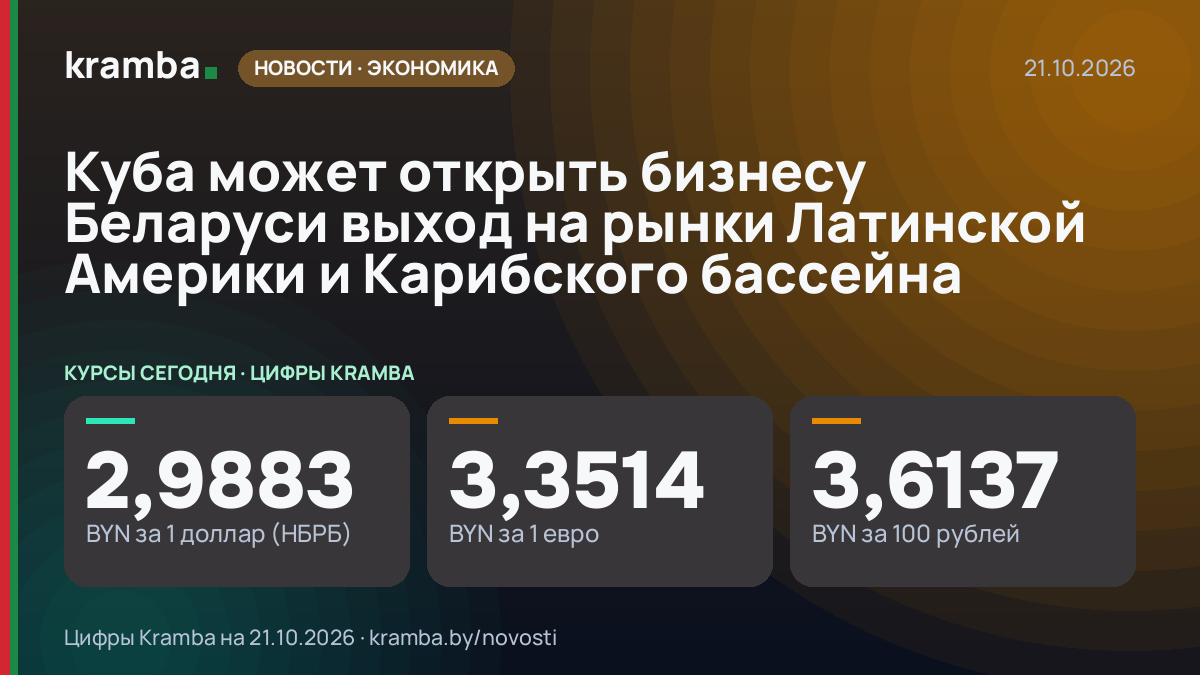 Инфографика Kramba: Куба может открыть бизнесу Беларуси выход на рынки Латинской Америки и Карибского бассейна
