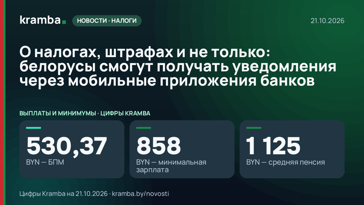 Инфографика Kramba: О налогах, штрафах и не только: белорусы смогут получать уведомления через мобильные…