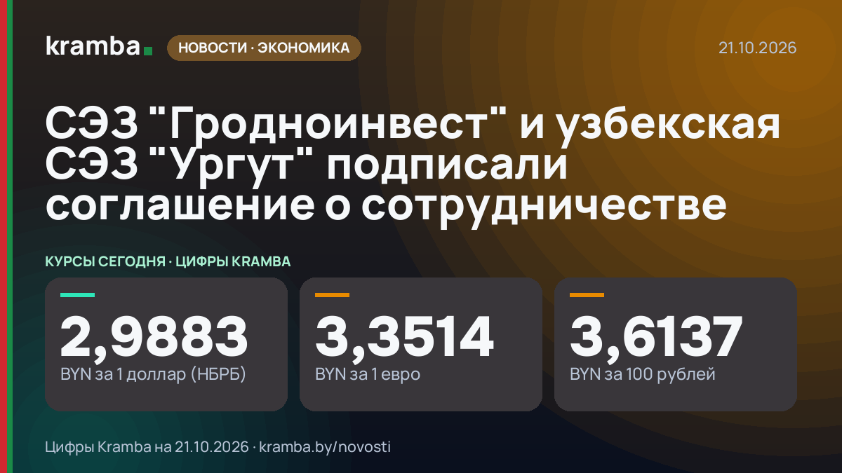 Инфографика Kramba: СЭЗ "Гродноинвест" и узбекская СЭЗ "Ургут" подписали соглашение о сотрудничестве
