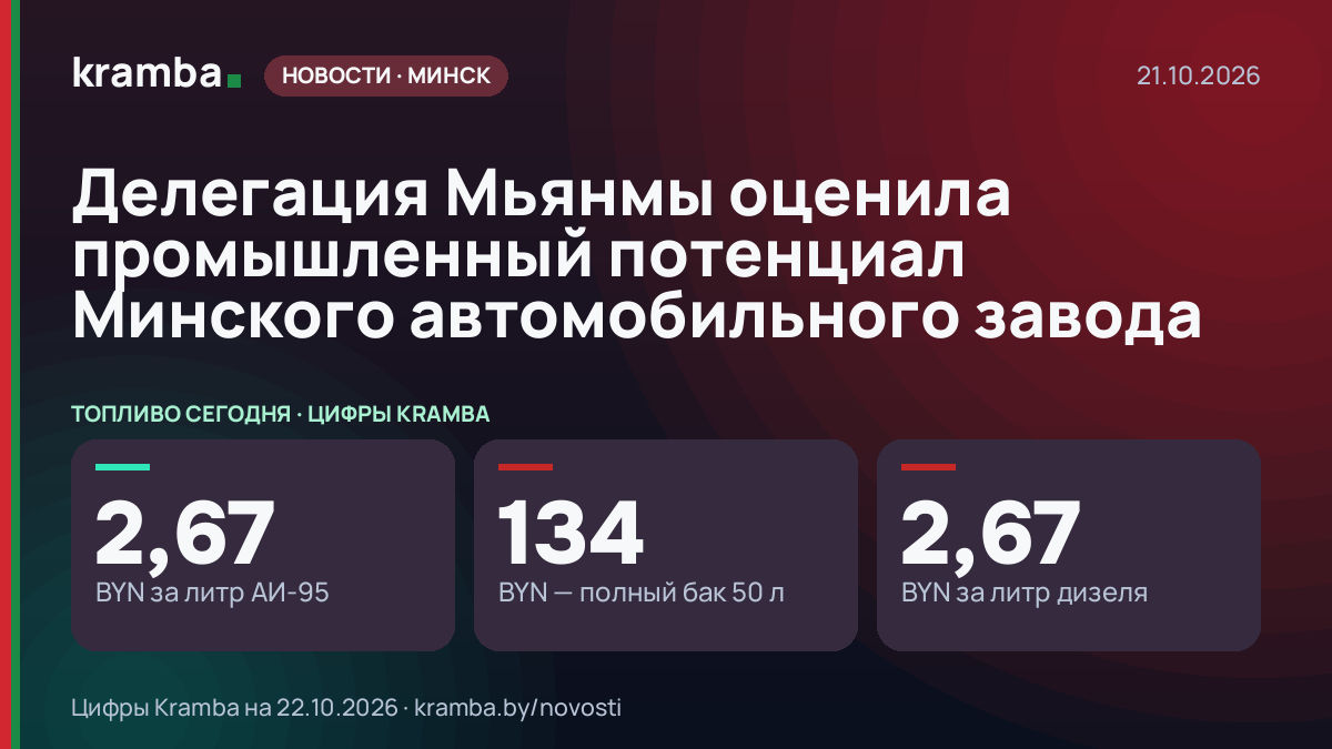 Инфографика Kramba: Делегация Мьянмы оценила промышленный потенциал Минского автомобильного завода
