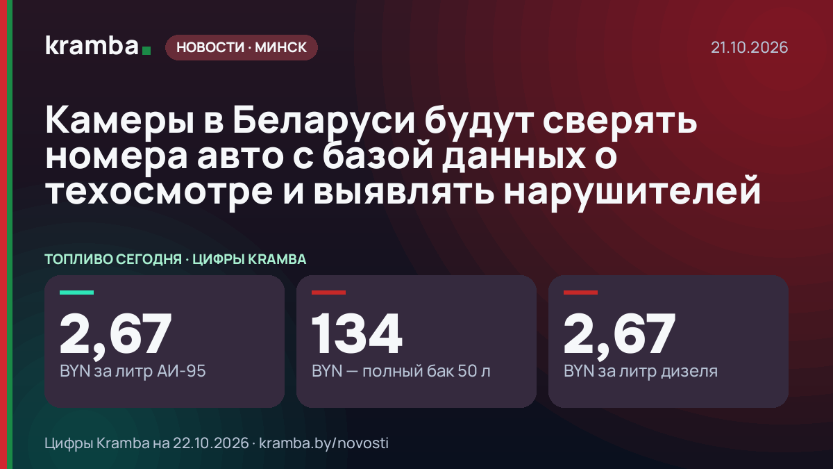 Инфографика Kramba: Камеры в Беларуси будут сверять номера авто с базой данных о техосмотре и выявлять…