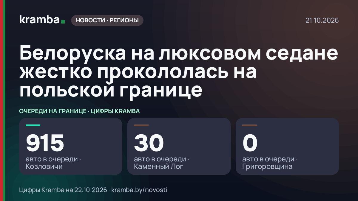 Инфографика Kramba: Белоруска на люксовом седане жестко прокололась на польской границе