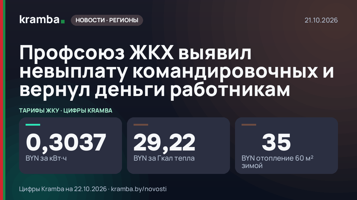 Инфографика Kramba: Профсоюз ЖКХ выявил невыплату командировочных и вернул деньги работникам