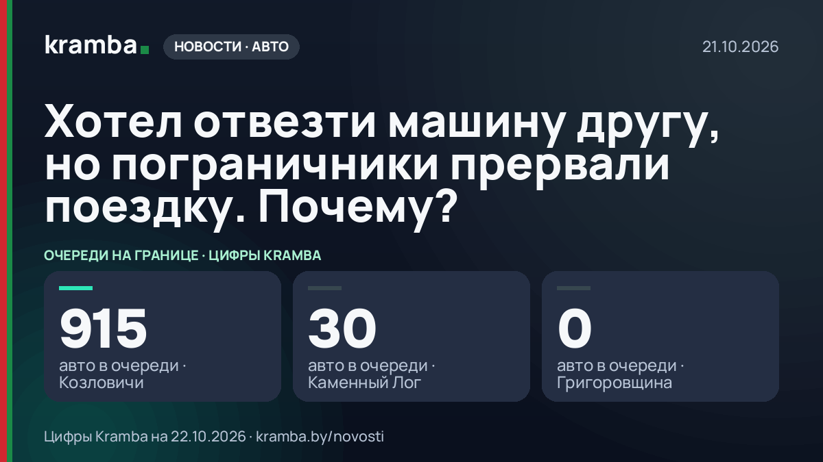 Инфографика Kramba: Хотел отвезти машину другу, но пограничники прервали поездку. Почему?