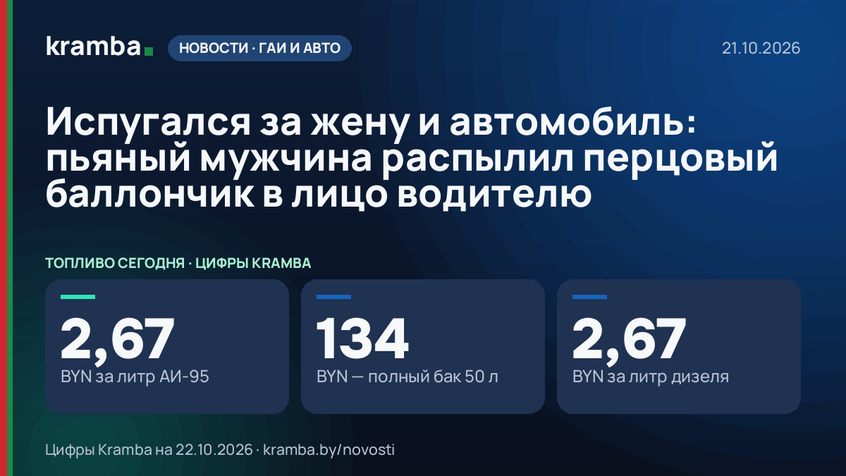 Инфографика Kramba: Испугался за жену и автомобиль: пьяный мужчина распылил перцовый баллончик в лицо водителю