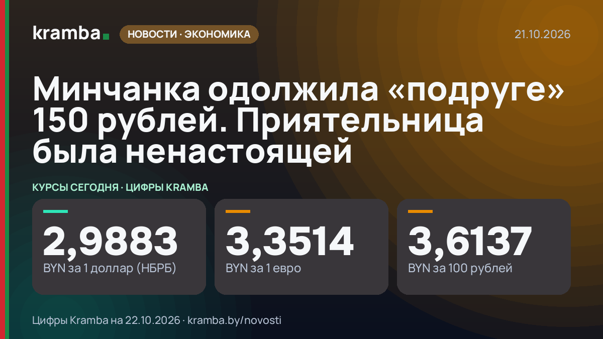 Инфографика Kramba: Минчанка одолжила «подруге» 150 рублей. Приятельница была ненастоящей