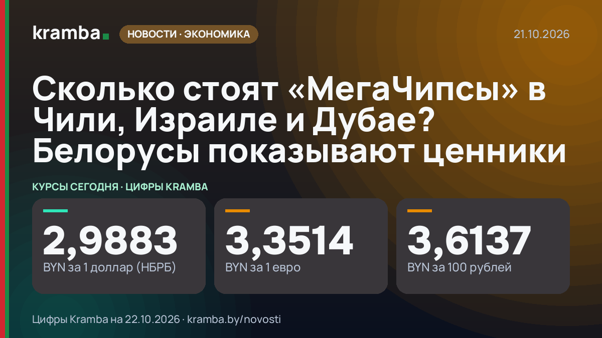 Инфографика Kramba: Сколько стоят «МегаЧипсы» в Чили, Израиле и Дубае? Белорусы показывают ценники