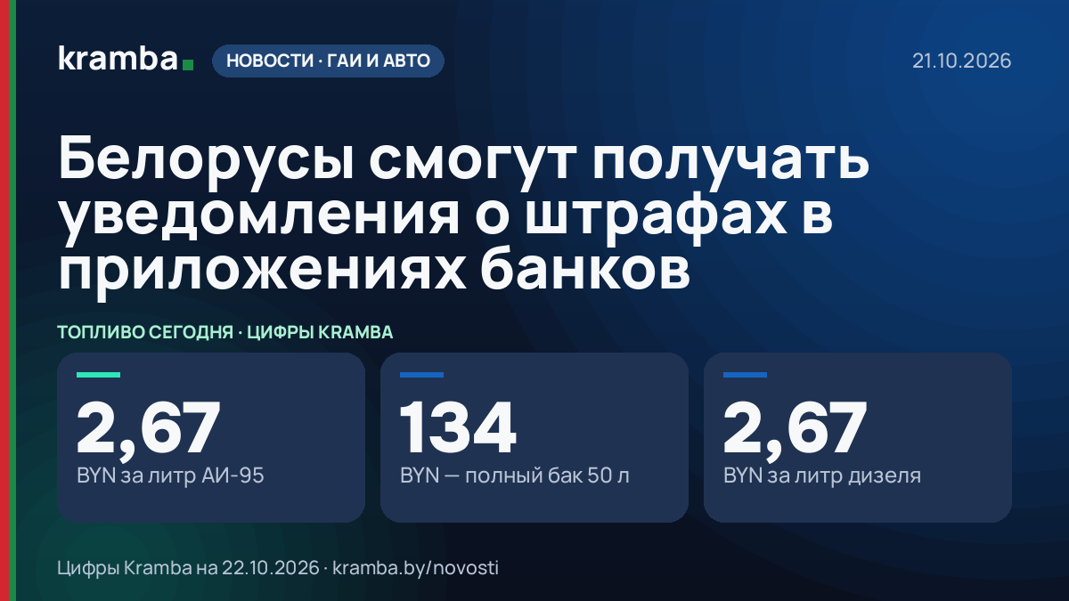 Инфографика Kramba: Белорусы смогут получать уведомления о штрафах в приложениях банков
