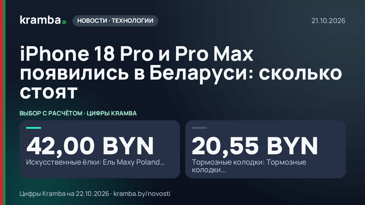 Инфографика Kramba: iPhone 18 Pro и Pro Max появились в Беларуси: сколько стоят
