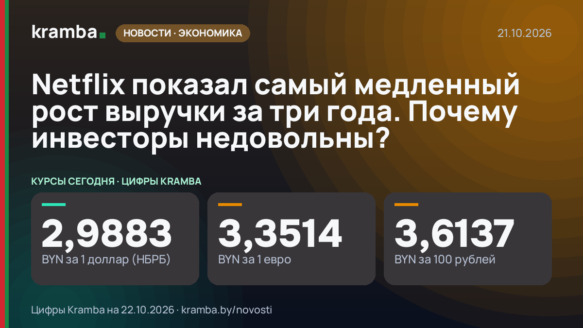 Инфографика Kramba: Netflix показал самый медленный рост выручки за три года. Почему инвесторы недовольны?