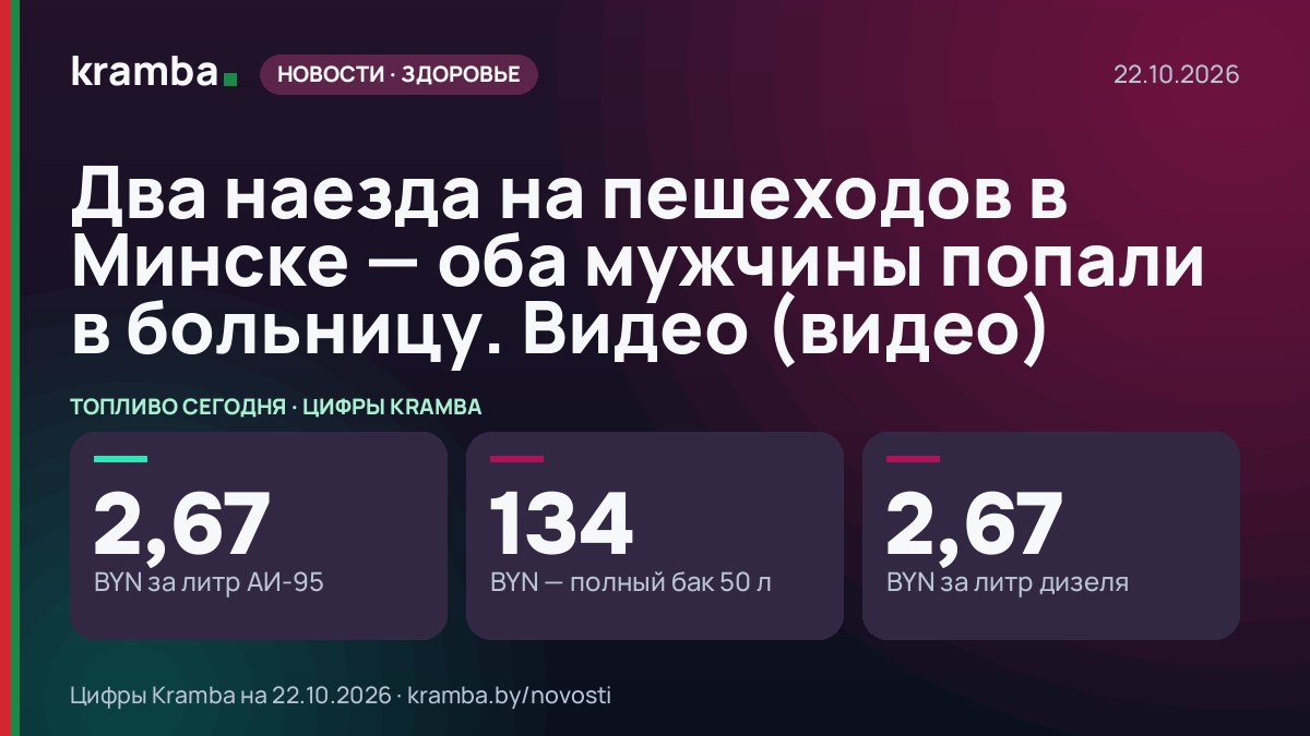 Инфографика Kramba: Два наезда на пешеходов в Минске — оба мужчины попали в больницу. Видео (видео)