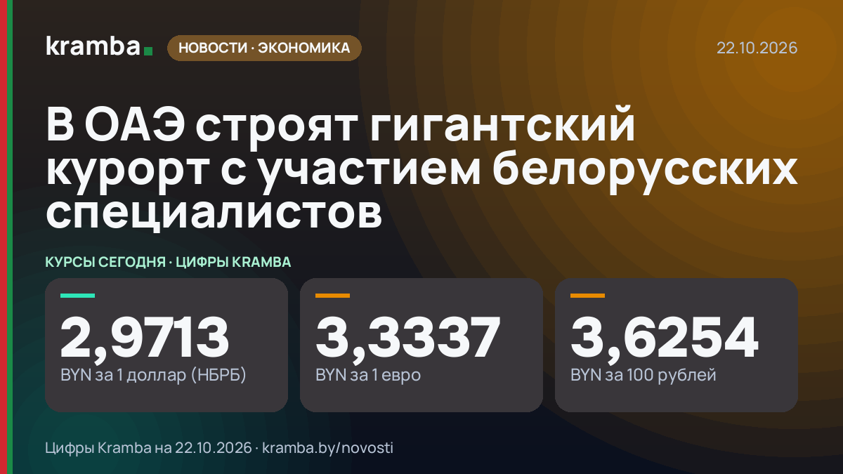 Инфографика Kramba: В ОАЭ строят гигантский курорт с участием белорусских специалистов