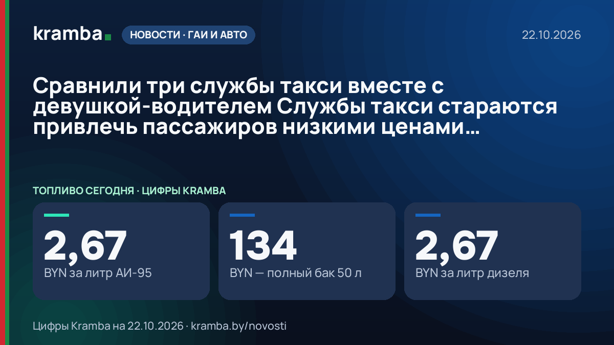 Инфографика Kramba: Сравнили три службы такси вместе с девушкой-водителем Службы такси стараются привлечь…