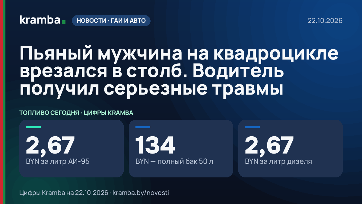 Инфографика Kramba: Пьяный мужчина на квадроцикле врезался в столб. Водитель получил серьезные травмы